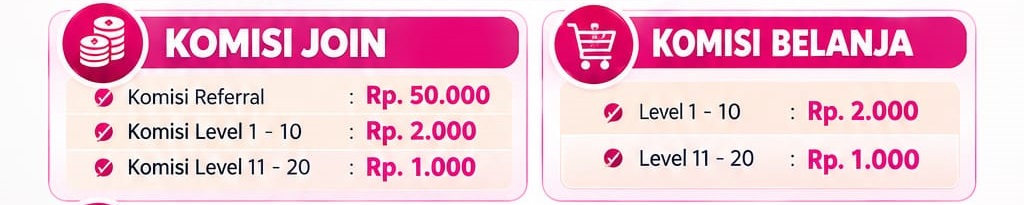 bonus repeat order